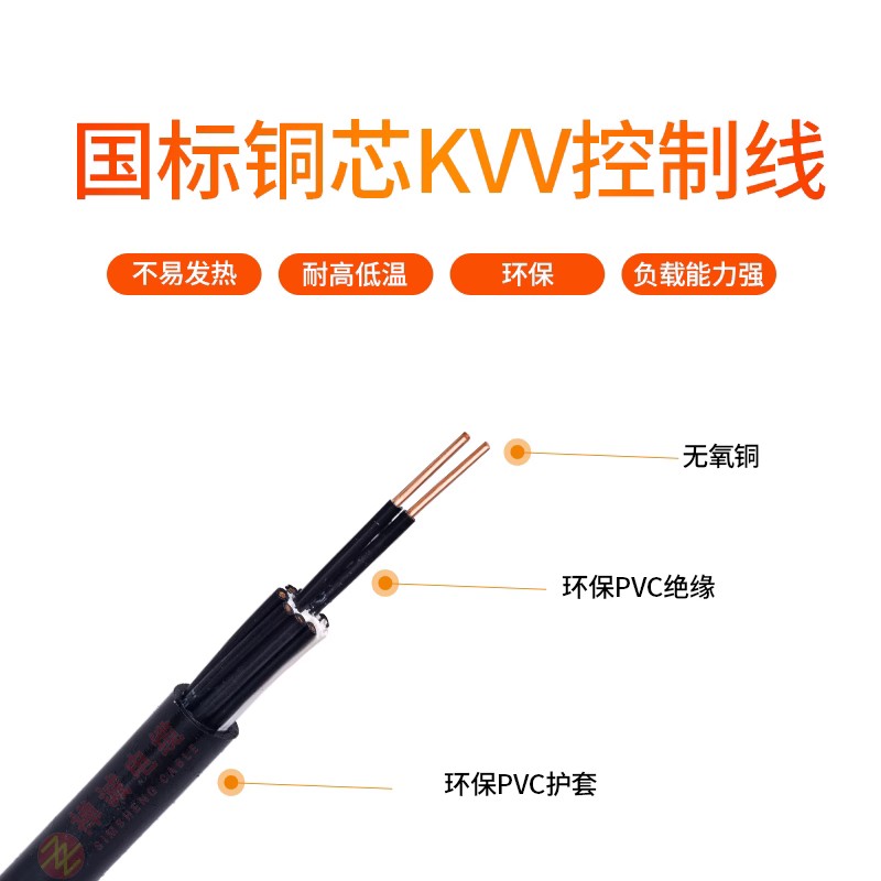 你知道什么是控制電纜嗎？