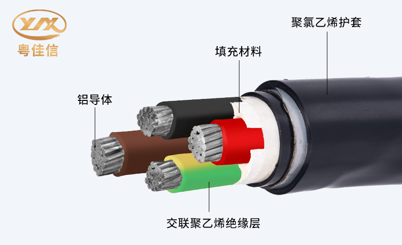 交聯(lián)聚乙烯