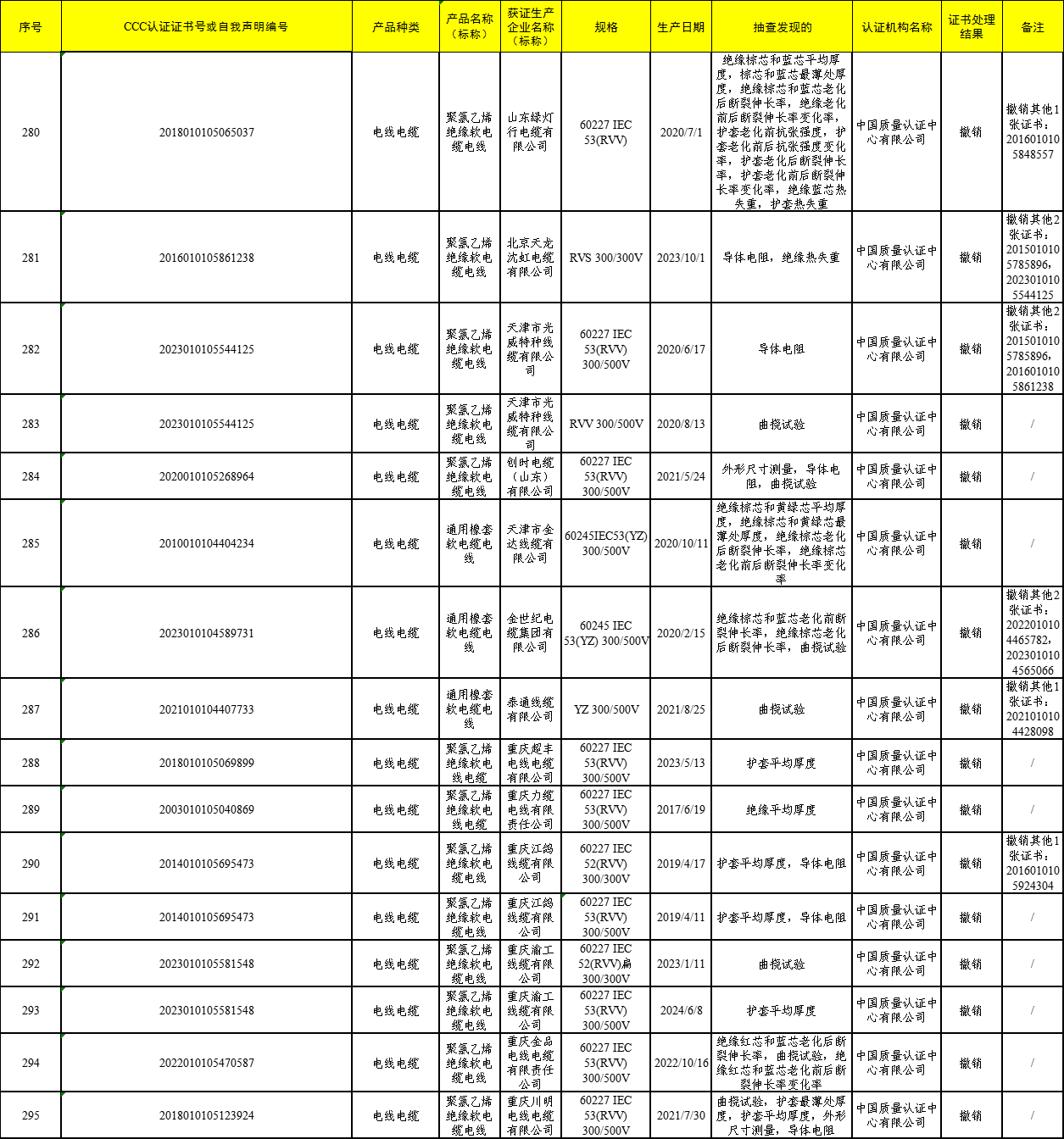 微信圖片_20251120103113_17932_5 微信圖片_20251120103113_17932_5